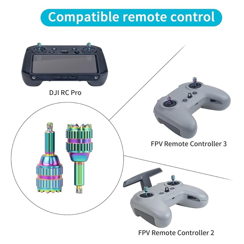 Joystick di Controllo in Metal - Drone Control Stick recensione e prezzo